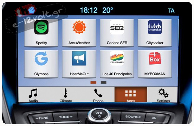 Ford SYNC3  (Non Tablet)