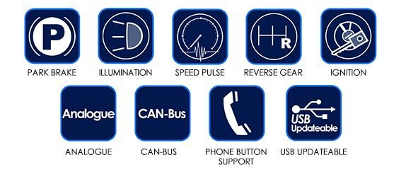 Phone button support