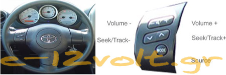Toyota Steering Wheel Control