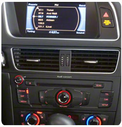 A4 2008-2015