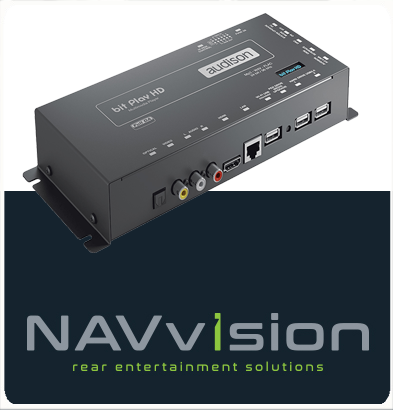 Media Player: USB|DVD
