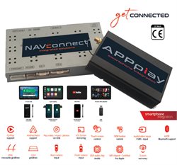 Navinc APPplay CP-OPEL-R4V1