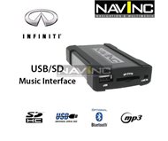 USB Integration Infinity