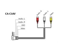 Kenwood CA-C3AV