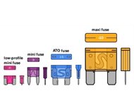 Navin CA-FS-ATM