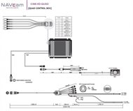 Navinc CAM-HD-QUAD