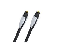 Oehlbach Easy Connect Opto ������� ������� ���� Black 1,5m