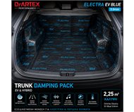 Trunk Damping Pack | DrArtex EV & Hybrid